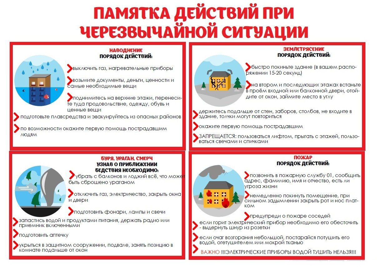 Изображения.