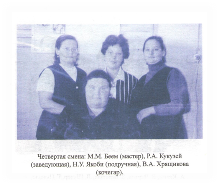 Фотографии.