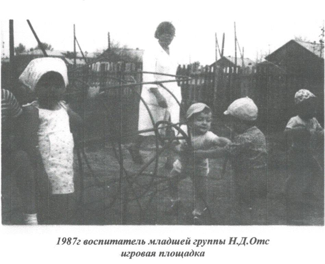 Фотографии.
