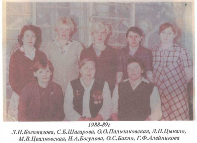 Фотографии.