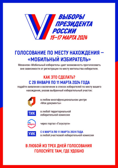 Выборы 2024. Выборы 2024.